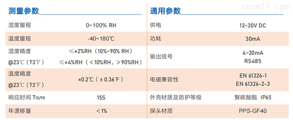 USTK高温温湿度变送器价格
