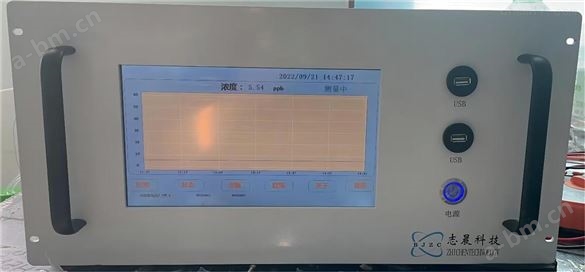 供应亚硝酸根水质监测仪价格