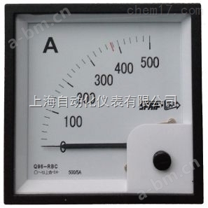 SFAIF.CMR AC voltmeter and ammeter直流电流表